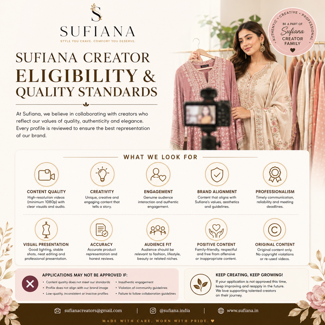 Sufiana Creator Eligibility & Quality Standards